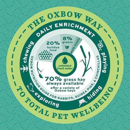 Oxbow Hay Toppers Garden Blend, Bunny Treats, Foraging Enrichment for Rabbits, Chinchillas, Guinea Pigs, and Other Small Herbivores, Timothy Hay Topper, Premium Rabbit Food Additive, 2oz