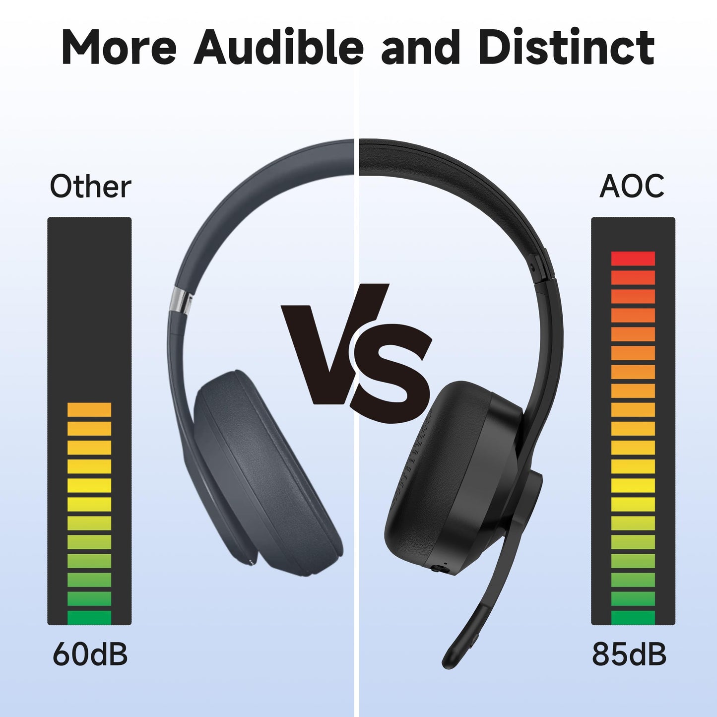 AOC Wireless Headset with Mic for Work, Bluetooth 5.4 Headphones with Noise Canceling Microphone, USB C, 30H, Clear Calls & Mic Mute for PC, Laptop, Cell Phones, Zoom - Black