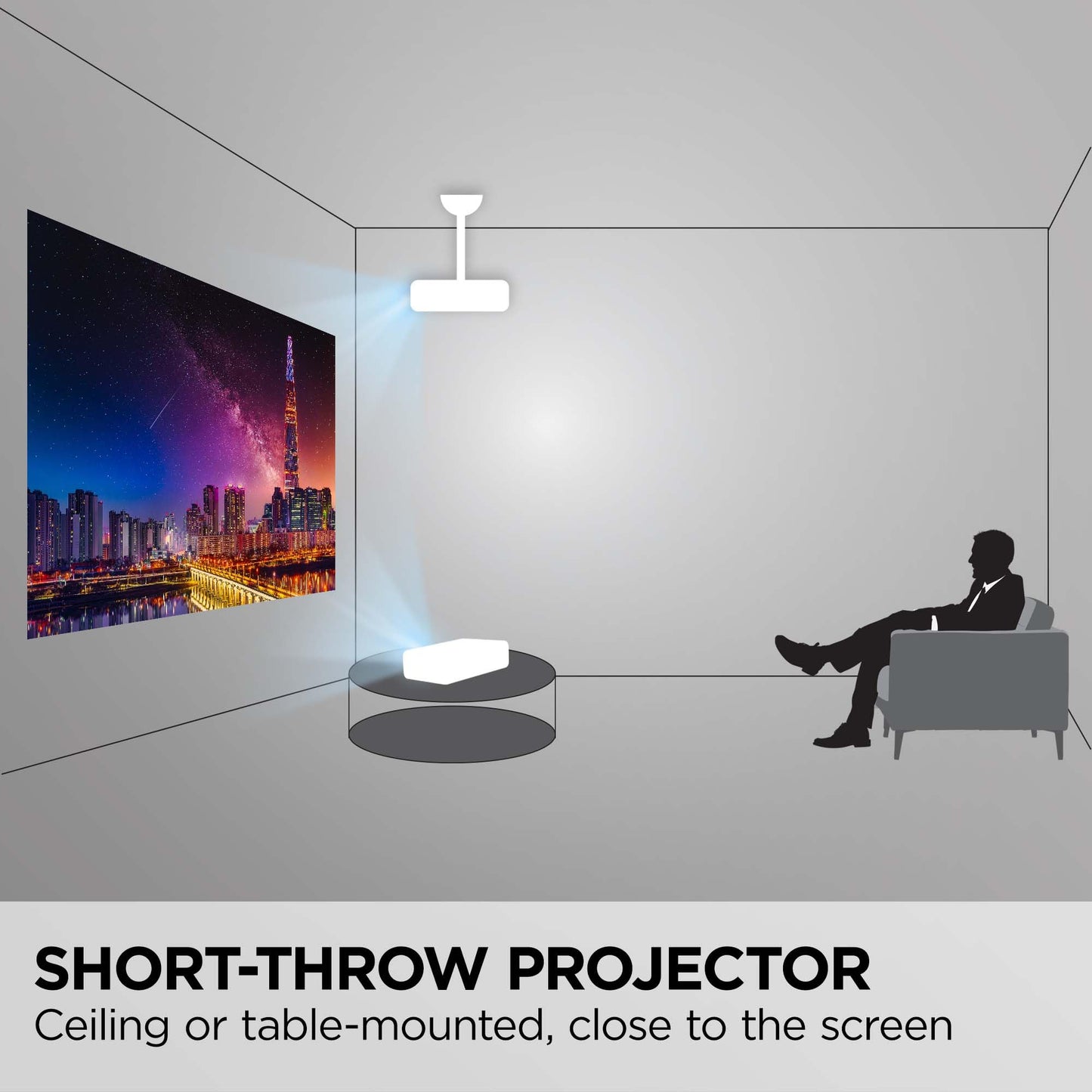 ViewSonic LS560WH 3000 Lumens WXGA Short Throw LED Projector, High Brightness for Business and Education, H/V Keystone and 360-Degree Projection for Easy Setup, and LAN Control Inputs