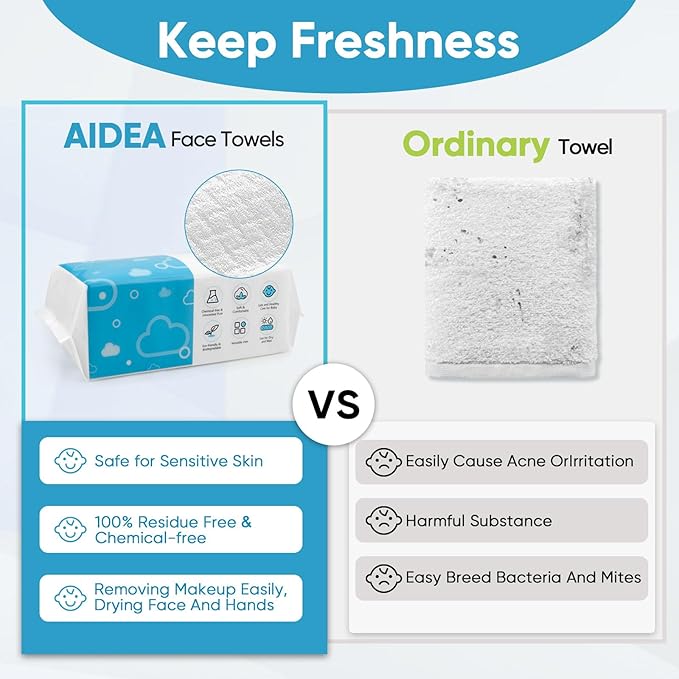 AlDEA Face Towels Disposable-600Ct, Face Towelettes