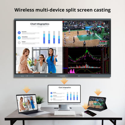 HUSHIDA 65 Smart Board, 4K UHD Interactive Whiteboard Built in Dual System and 48MP Camera, All in One Digital Whiteboard for Home, Classroom and Business (Wall Mount Included)