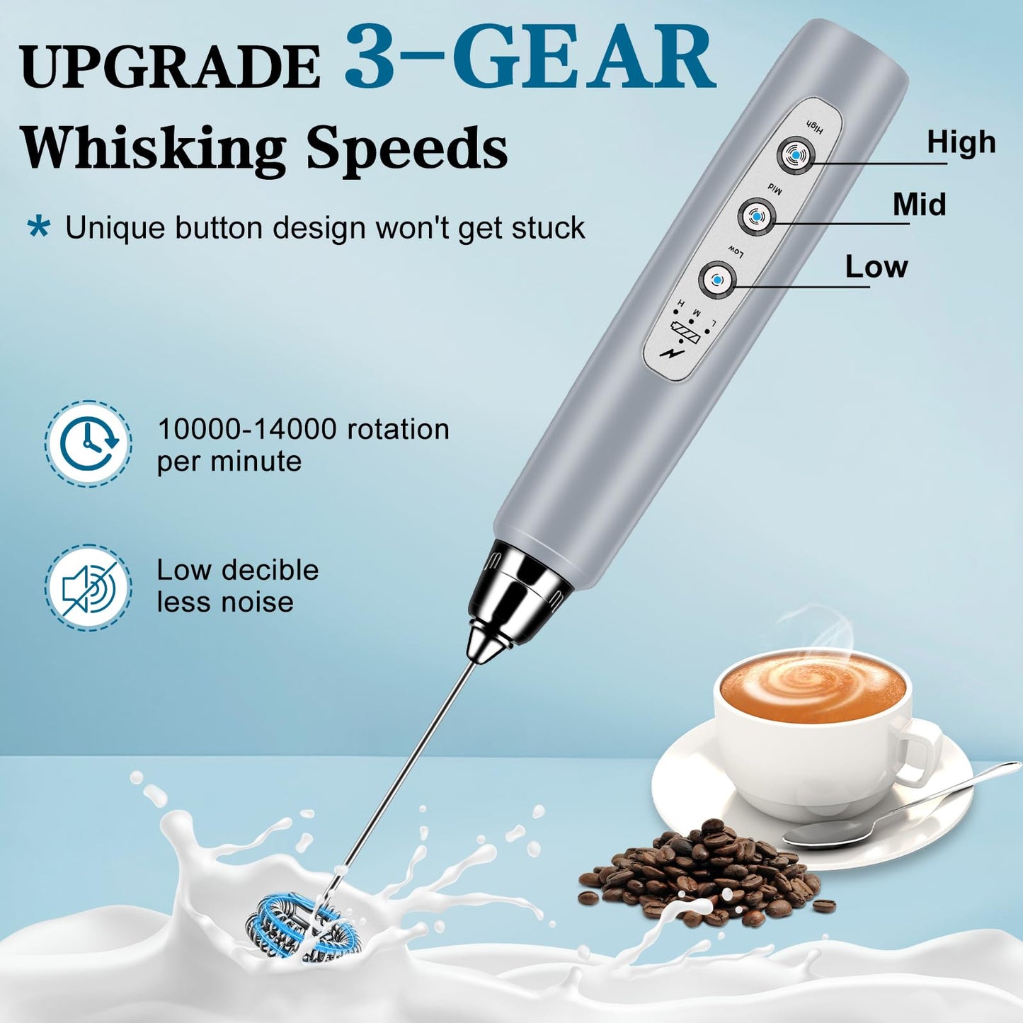 Milk Frother Handheld for Coffee, Electric Whisk 3 Speed Adjustable, Drink Mixer with Stainless 3 Whisks, Rechargeable Hand Frother Wand, Foam Maker for Latte Cappuccino Matcha Egg Silver