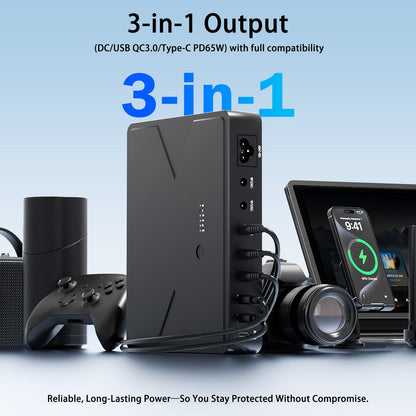 13PCS Mini UPS Battery Backup Power Supply 20000mAh/74Wh Lithium, PD65W & QC3.0 DC UPS Battery Backup & Surge Protector for Compute,Uninterruptible Power Supply for WiFi Router Phone Camera