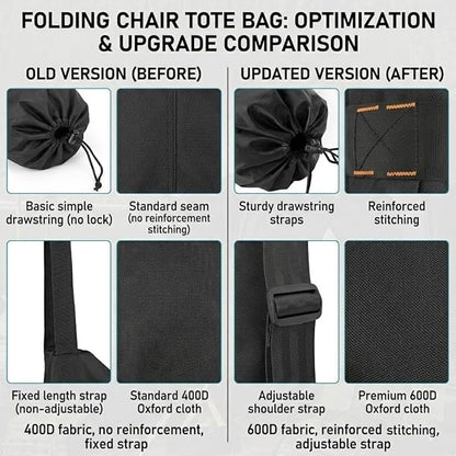 FAIR WIND 2 Pack Heavy Duty Camping Chair, Oversized Padded Folding Chair for Big and Tall (450lbs), Extra Wide Seat with Integrated Cooler & Storage Pocket, Adjustable Lumbar Support for Outdoor