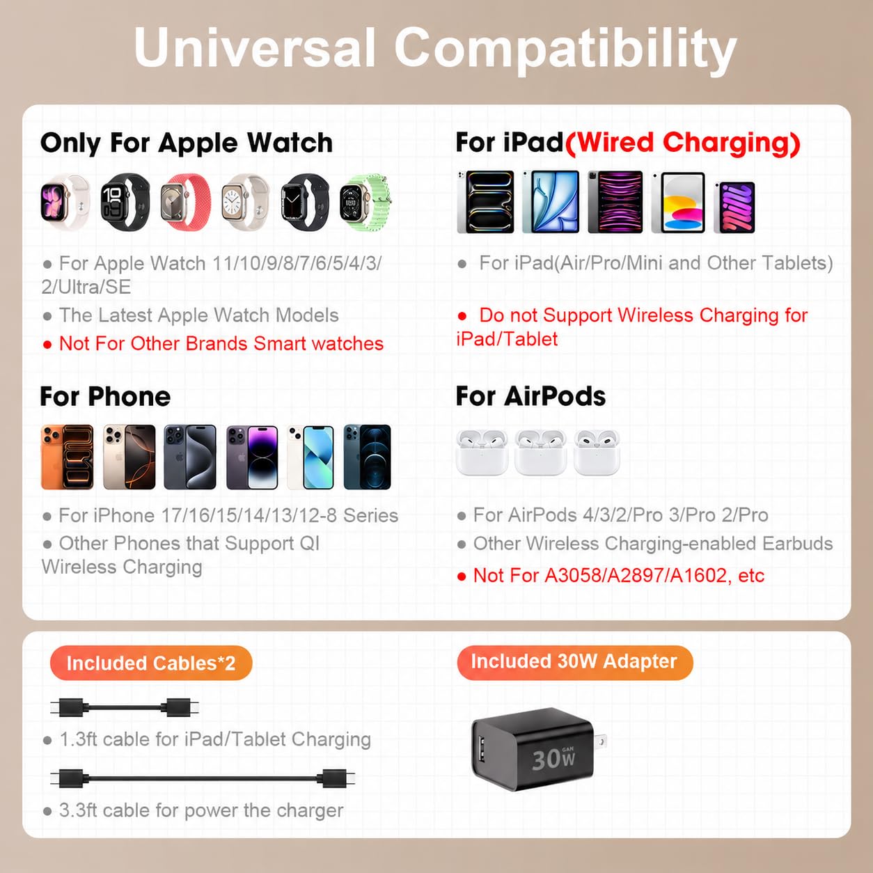 Magnetic Charging Station for Apple Multiple Devices, Wireless Charger with Clock & Light, Foldable Wired Charging Stand for iPad/Tab, Mag-Safe Charger for iPhone 17, for Apple Watch for AirPods