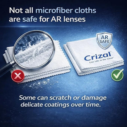 Eyeglass Lens Cleaning Kit