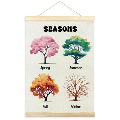 TLESKE Classroom 4 Four Seasons Chart Poster Hanger Frame, Homeschool Hanging Wall Art Decor for Toddlers Kids Room Nursery Playroom, Preschool Prek Learning Educational Poster Print Banner, 12x16