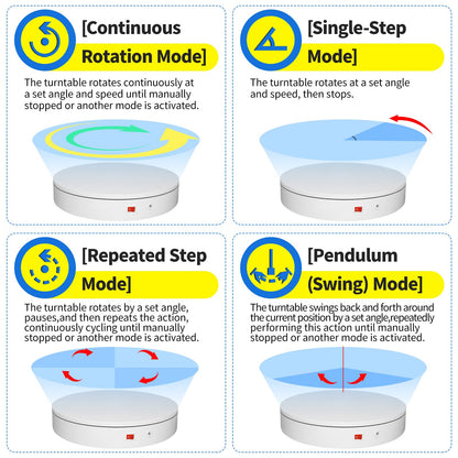19.7In Remote Large Motorized electric turntable Rotating platform Photography Turntable Motorized lazy susan Base giratoria para for Photography,3D Scanner,Heavy duty display(Load Range:220~500lbs)