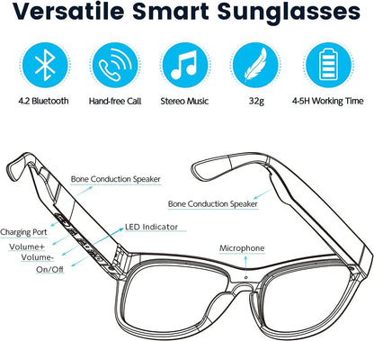 Smart Bone Conduction Glasses Bluetooth with Open-Ear Headphones, Photochromic Blue Light Blocking Lenses, IPX6 Waterproof, Hands-Free Calls/Music, Ideal Gifts for Dad/Men-Upgraded
