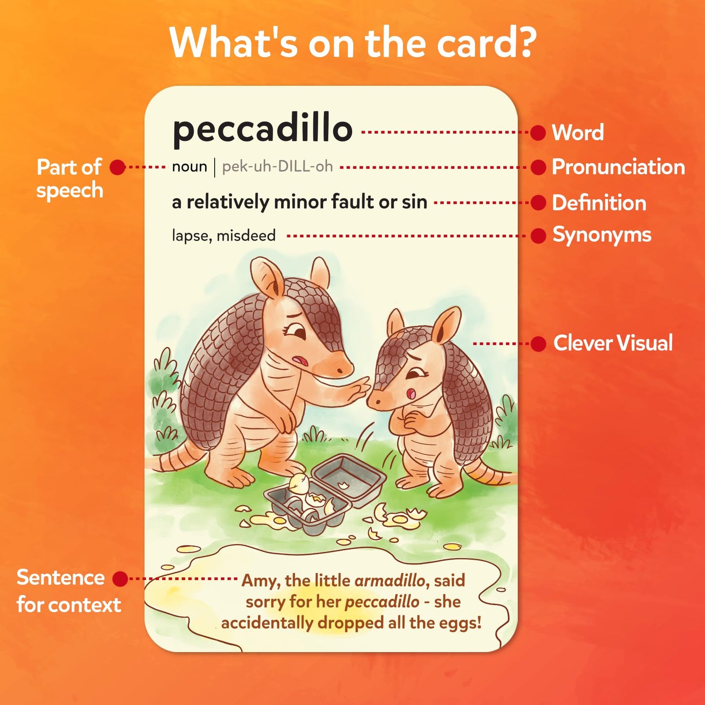 Skillmatics Vocabulary Flash Cards for SAT Prep – Learn 100 Words with Wordplay, Visuals & Soundplay, Study Aid & Educational Gift for Ages 12, 13, 14 & Up, Screen-Free Language Game