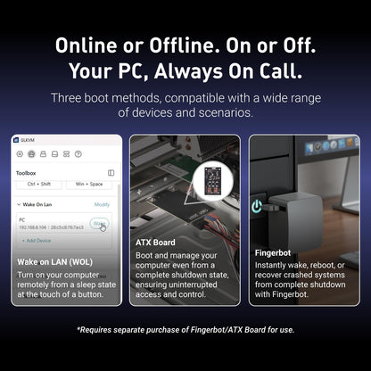 GL.iNet Comet Pro (GL-RM10) Remote KVM Over Wi-Fi, Dual Band Wi-Fi 6, 4K@30FPS Passthrough, Touchscreen, 32GB eMMC,Tailscale Support Remote Access and ATX/fingerbot for Disaster Recovery, Home Office
