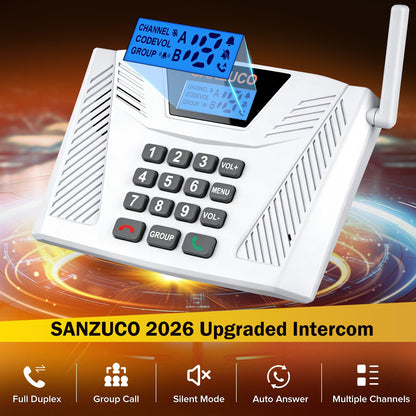 SANZUCO 60L Intercoms Wireless for Home, 1700ft 2026 Wireless Intercom System with Full Duplex & Group Call, Hands Free Two Way Real Time Home Intercom for Elderly, Kids & Office (2 Pack)