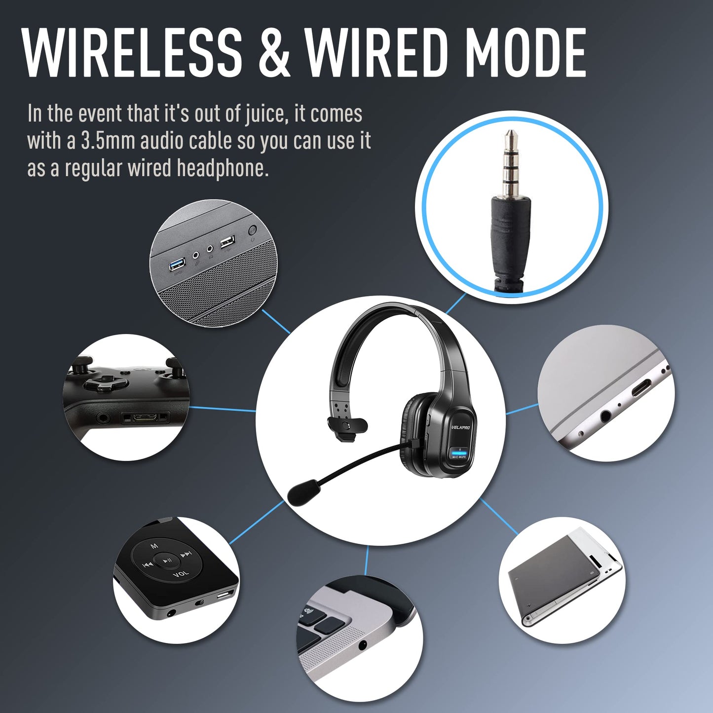 VELKPRO Wireless Headset with Microphone - Single-Ear Noise-Isolating Headphone for Call Centers and Home Office