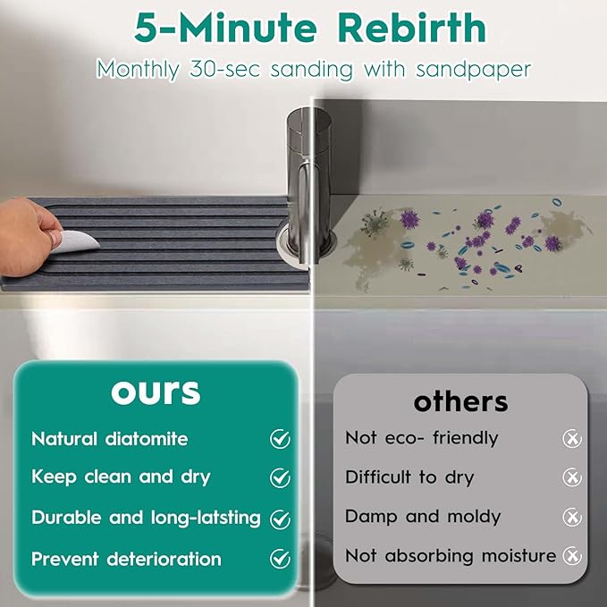 16 Inch Stone Faucet Mat for Kitchen Sink, Kitchen Sink Splash Guard-Water