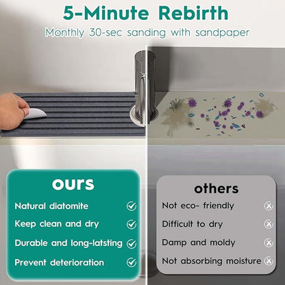 16 Inch Stone Faucet Mat for Kitchen Sink, Kitchen Sink Splash Guard-Water