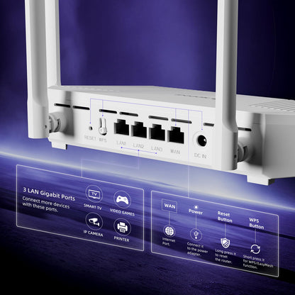 U-SPEED AX1500 WiFi 6 Router Dual Band Wireless Internet Router, Wireless Speed Up to 1.5 Gbps, Full Gigabit Ports, Beamforming, OFDMA, MU-MIMO, Parental Controls, WPA3, EasyMesh