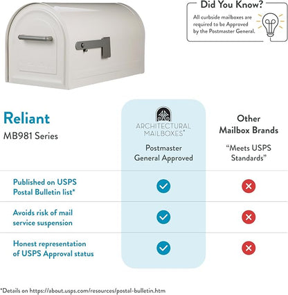 Architectural Mailboxes Reliant Locking Post Mount Mailbox, White, Large | Galvanized steel build with concealed secure lock and key and a magnetic door closure. USPS approved. Includes 2 keys.