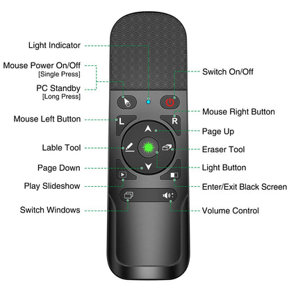 Presentation Clicker Mouse Control with Green Light for PowerPoint Presentations, Wireless Presenter Remote Control Slide Clicker for Classroom Office