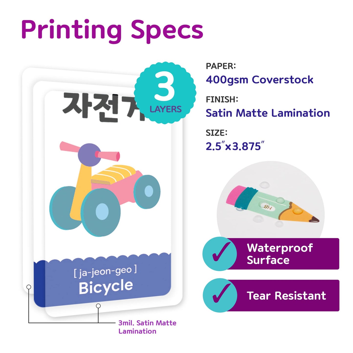 Stellarsol 96 Korean Vocabulary Flashcards – Things Around The House, 192 Essential Hangul Words for Bilingual Beginners + Free MP3 Audio
