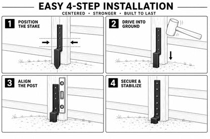 INCOSYP Fence Post Repair Kit Heavy Duty – Steel Fence Post Anchor for Leaning or Broken Posts, Ground Stake Stabilizer Support with Screws & Tool, 33 Inch (Pack of 1/2 / 4).