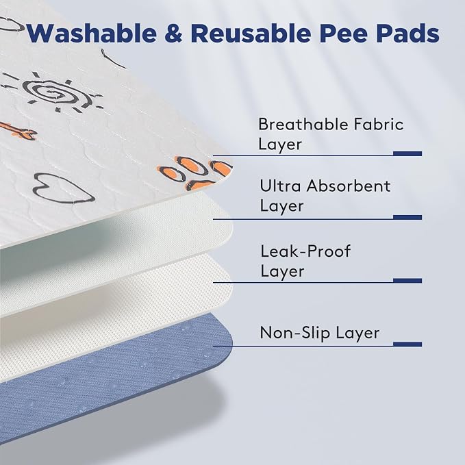 Washable Pee Pads for Dogs, 2 Pack Large 36"x41" Super Absorbent Reusable Dog Training Pads, 100% Waterproof Non-Slip Puppy Whelping Dog Playpen Indoor Pads Mat Pet Supplies