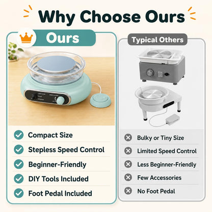Alldeer Pottery Wheel for Kids Teens Beginners - 4.7" Turntable Electric Mini Clay Wheel with Foot Pedal, Adjustable Speed Ceramic Making Machine with 8 Pottery Shaping Tools, Craft Kits