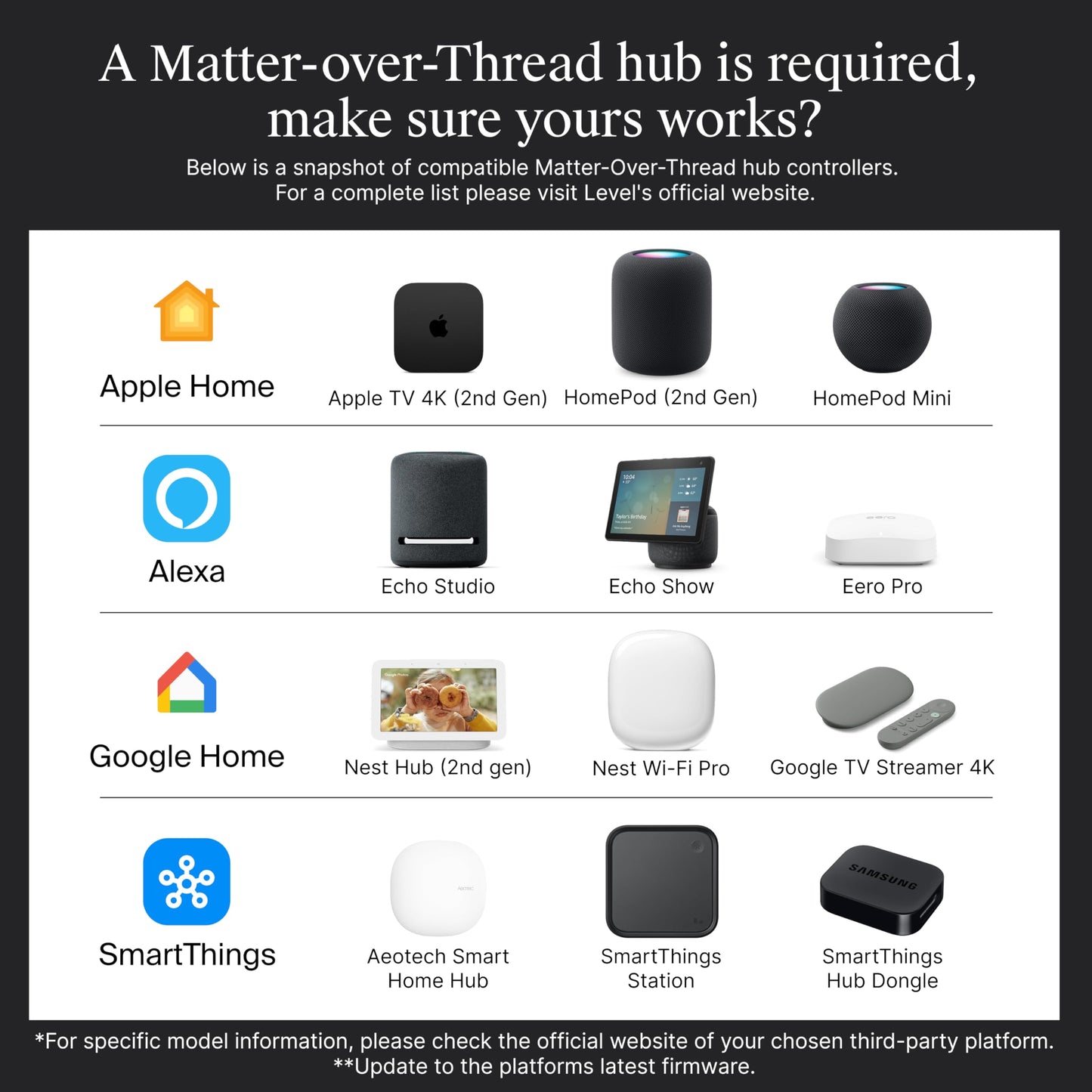 Level Lock+ (Matter) Smart Lock - World's Smallest, Most Advanced Matter-Over-Thread Deadbolt Plus Apple Home Key - Keyless and Remote Access via Apple, Alexa, Google Home, SmartThings (Satin Nickel)