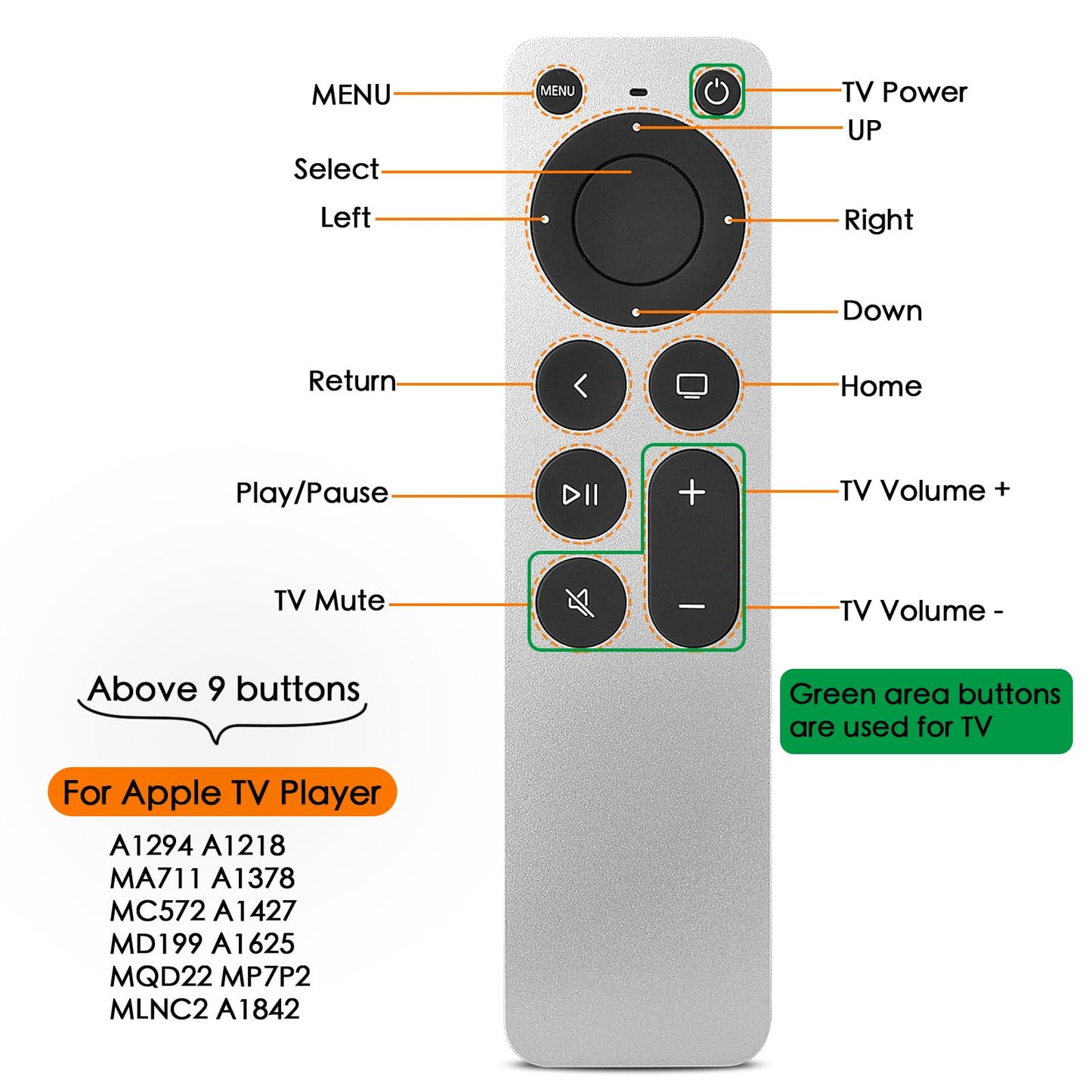 for TCL Google TV Remote, RC813 for Voice Replacement Control,for Android Mini-LED QLED 4K UHD Smart Television, with 6 Shortcut Buttons for NEIFLX/Prime/YouTube/TCL/Apple TV Buttons