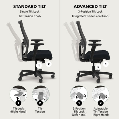 HON Ignition 2.0 Ergonomic Mesh Office Chair, Mid-Back, Synchro-Tilt, Home Office Desk Chairs, Basalt Seat Fabric, Fog Mesh, White Frame, Titanium Grey Adjustable Lumbar