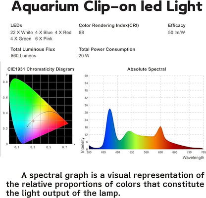 WaterRebirth Ultra-Slim Full Spectrum LED Aquarium Light Adjustable Brackets,800LM 20W for 24Inch to 30Inch Fish Tank Lighting Fresh Water