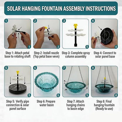 Solar Hanging Bird Bath Fountain, 2026 New 3 Layers Solar Powered Bird Bath Fountain, Outdoor Humming Birds Cascade Baths Fountains, Garden Patio Yard Backyard Lawn Decor (Gray)