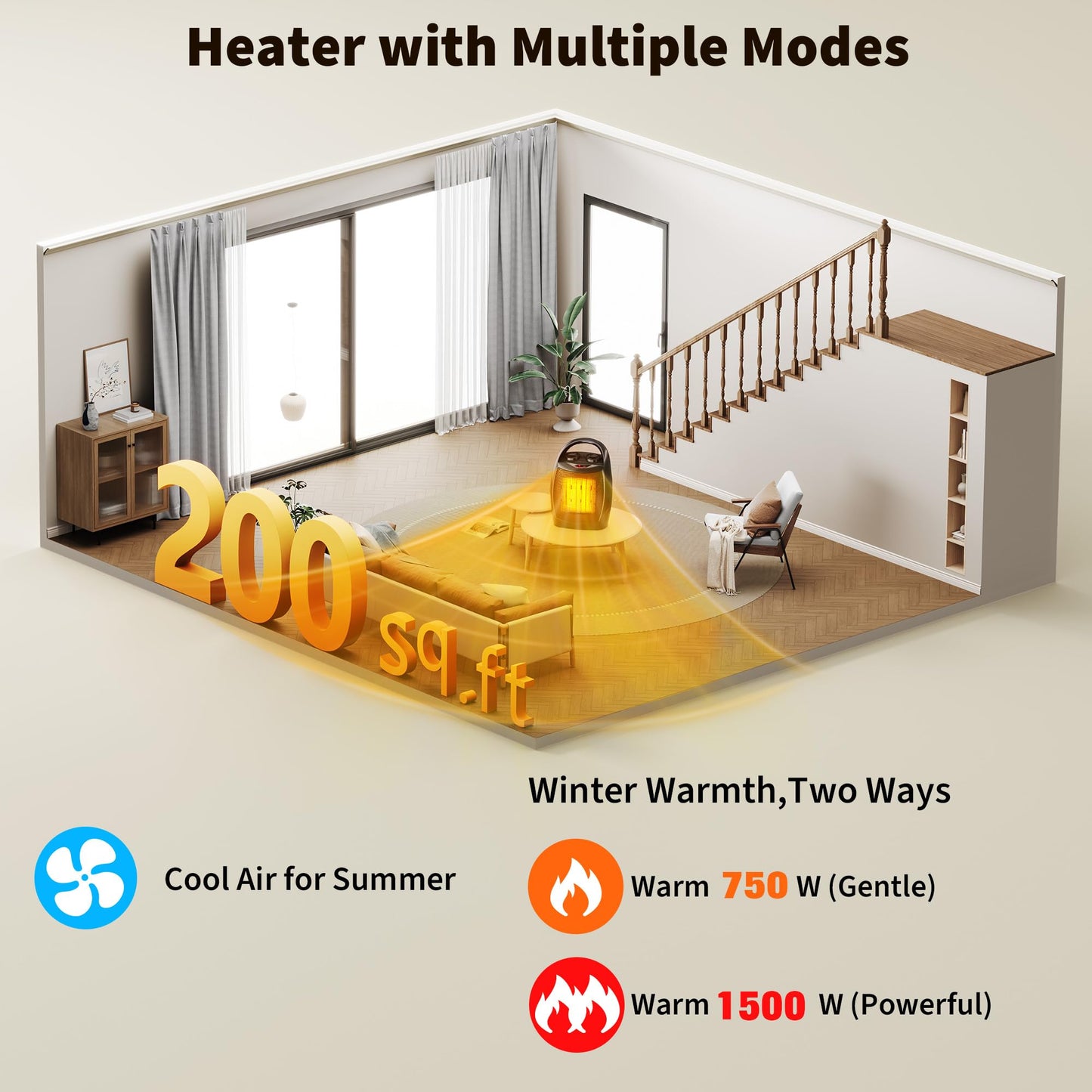 Small Space Heater with Thermostat, 1500w/750w Fast Heating Ceramic Desk Heater & Fan, Safe and Quiet <45 DB for Room Office Desk Indoor Use
