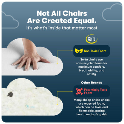 Serta Garret Executive Office Chair, Ergonomic Mid-Back with Lumbar Support, Semi-Plush Cushion and Body Pillows, Padded Armrests, Swivel Base, Bonded Leather, Ivory White