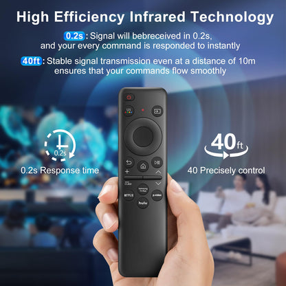 Voice Remote Control Replacement for Hisense Smart Google TV，Compatible with Hisense QLED UHD Mini-LED ULED Google TVs