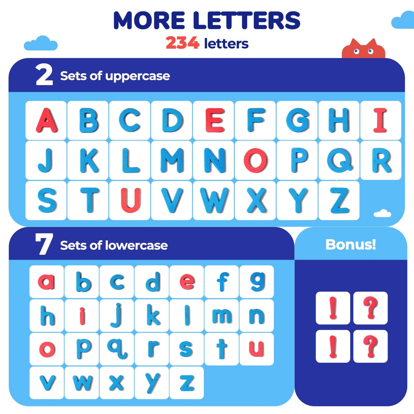JoyCat Classroom Magnetic Letters Kit 238 Pcs with Double-Side Magnet Board - Foam Fridge Alphabet Letters for Kids Spelling and Learning