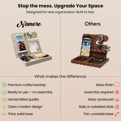 Namore Nightstand Organizer for Women – Wood Phone Docking Station & Jewelry Valet Tray for Phone, Earrings, Wallet & Keys – Unique Gifts for Women, Wife, Mom
