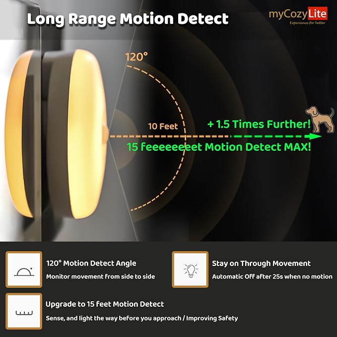 Motion Sensor Night Light, 2 Pack Motion Activated Night Light Plug in, Automatic ON OFF, 3200K Warm Hue, LED Nightlights Plug into Wall, for Bathroom, Kitchen, Bedroom, Kids room, Hallway, Stairway