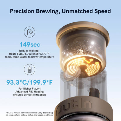 OutIn Mino Portable Electric Espresso Machine, Mini Camping Coffee Maker for Travel, Pocket Sized Coffee Machine Self-Heating, Ground Coffee & NS Capsule Adapter For Adventure
