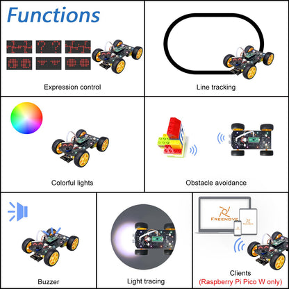 Freenove 4WD Car Kit for Raspberry Pi Pico (Included) (Compatible with Arduino IDE), Dot Matrix Expressions, Obstacle Avoidance, Line Tracking, Light Tracing, Colorful Light