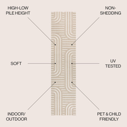 JONATHAN Y High-Low Arch Stripe Two-Tone Beige/Cream 2x8 Indoor/Outdoor Runner Rug, Anders MidCentury Modern, for Patio, Backyard, Living Room, Bedroom, Office, Hose-Washable (SCN107C-28)