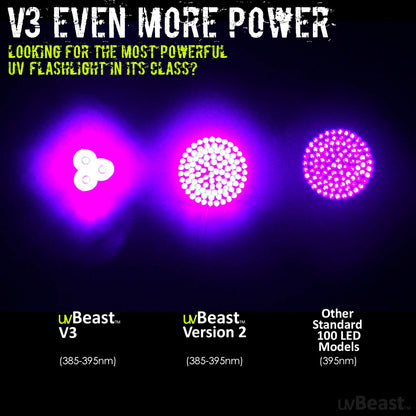 uvBeast V3 385-395nm Black Light UV Flashlight - High Power Upgraded Triple Broad Band LEDs Best for Professional/Commercial Use - USA Stock