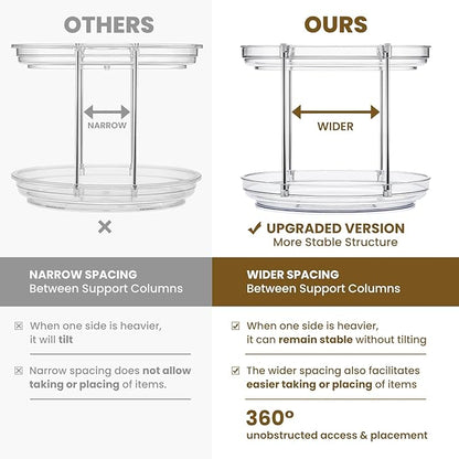 2 Tier Non-Skid Acrylic Lazy Susan Turntable Organizer - Rotating Spice Rack - Spinning Organization Tray for Kitchen, Pantry, Countertop, Closet, Bathroom, Vanity, Medicine Cabinet Organizing, 12''