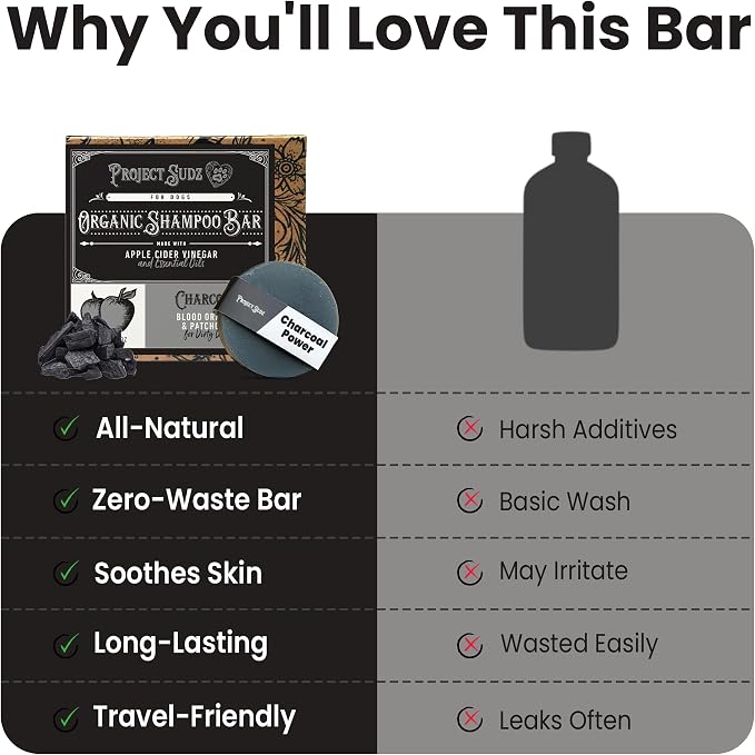 Project Sudz Activated Charcoal Organic Bar Shampoo for Dogs | Odor Eliminating Dog Shampoo Bar (1)