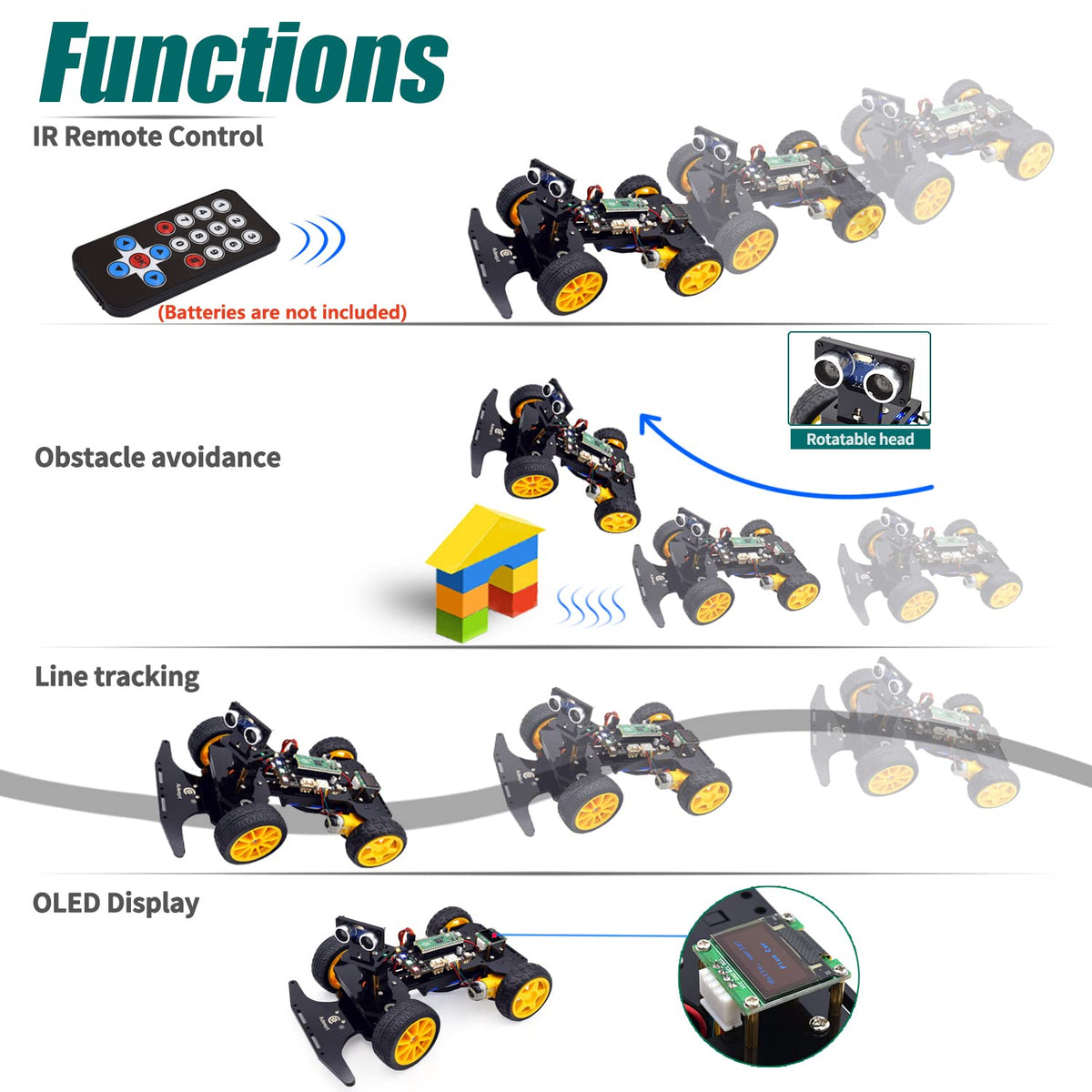 Adeept Smart Car Kit Compatible with Raspberry Pi Pico, Line Tracking, Obstacle Avoidance, Colorful Light, DIY STEM IR Remote Controlled Educational Robot Car Kit with MicroPython Code and Tutorials