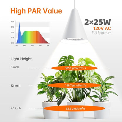 Bstrip Hanging Grow Lights for Indoor Plants, Two Head One Cord, 50W Full Spectrum Hanging Plant Light with Timer, 5000K Daylight White Pendant Grow Light for Garden, Flowers, Succulents Growing
