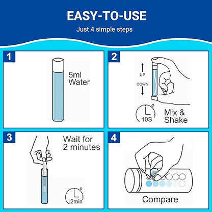 Phosphate Test Kit - Pool Phosphate Test kit-50 Counts Phosphate Test Strips for Swimming Pool, Spa, Hot Tub,Aquarium,Fish Tank- Phosphate Test kit for Freshwater,Saltwater Testing