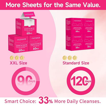FACEMADE 60 Count Disposable Face Towels, 100% USDA Biobased Face Towelettes