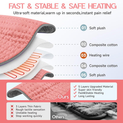 Large Heating Pad for Back Pain Relief, Electric Heating Pad for Neck and Shoulders, Auto Shut Off, Fast Heat, Christmas Gifts for Women Men, Birthday Gifts for Mom Dad (17'' x 33)