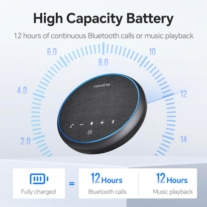 N newline Conference Speaker and Microphone, 2 Mics 360° Voice Pickup, AI Noise Reduction & Clear Calls, USB & Bluetooth Speakerphone, Up to 12H Call Time, for Small-to-Mid Meetings & Home Office