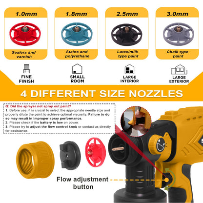 Cordless Paint Sprayer for Dewalt 20V Battery (Battery Not Included) - Electric Spray Paint Gun with 4 Copper Nozzles & 3 Spray Patterns, Ideal for DIY Projects, House Painting, Furniture, Fence